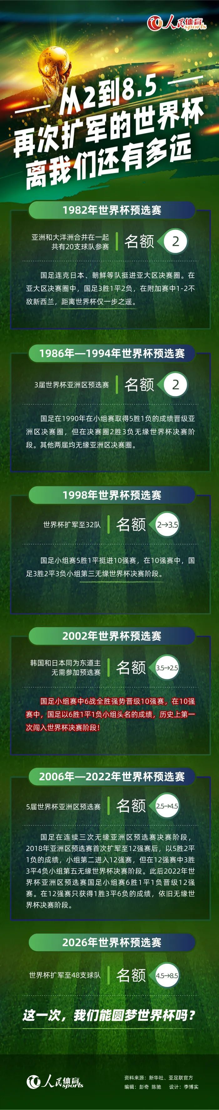 面临急躁的贸易社会里，我们已逐步丢掉良多，变得迷掉、旁皇、自闭、烦躁、功利。面临心灵备受挣扎的时期，片子《当爸爸来敲门》影片以静逸的天然风光、轻松弄笑的氛围、温馨动人的故事、使人拍案的细节和一个个呼之欲出的人物，再现了今世结业年夜学生追逐胡想的心路过程和呼吁亲情回回的人文关切！成龙女徒徐冬梅继片子《年夜兵小将》和《硬汉2》后全新力作，是鼓动感动的芳华？仍是另创先河？我们拭目以待....